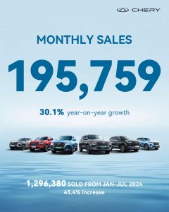 ¡Celebramos el excelente desempeño de ventas de Chery Group en julio!